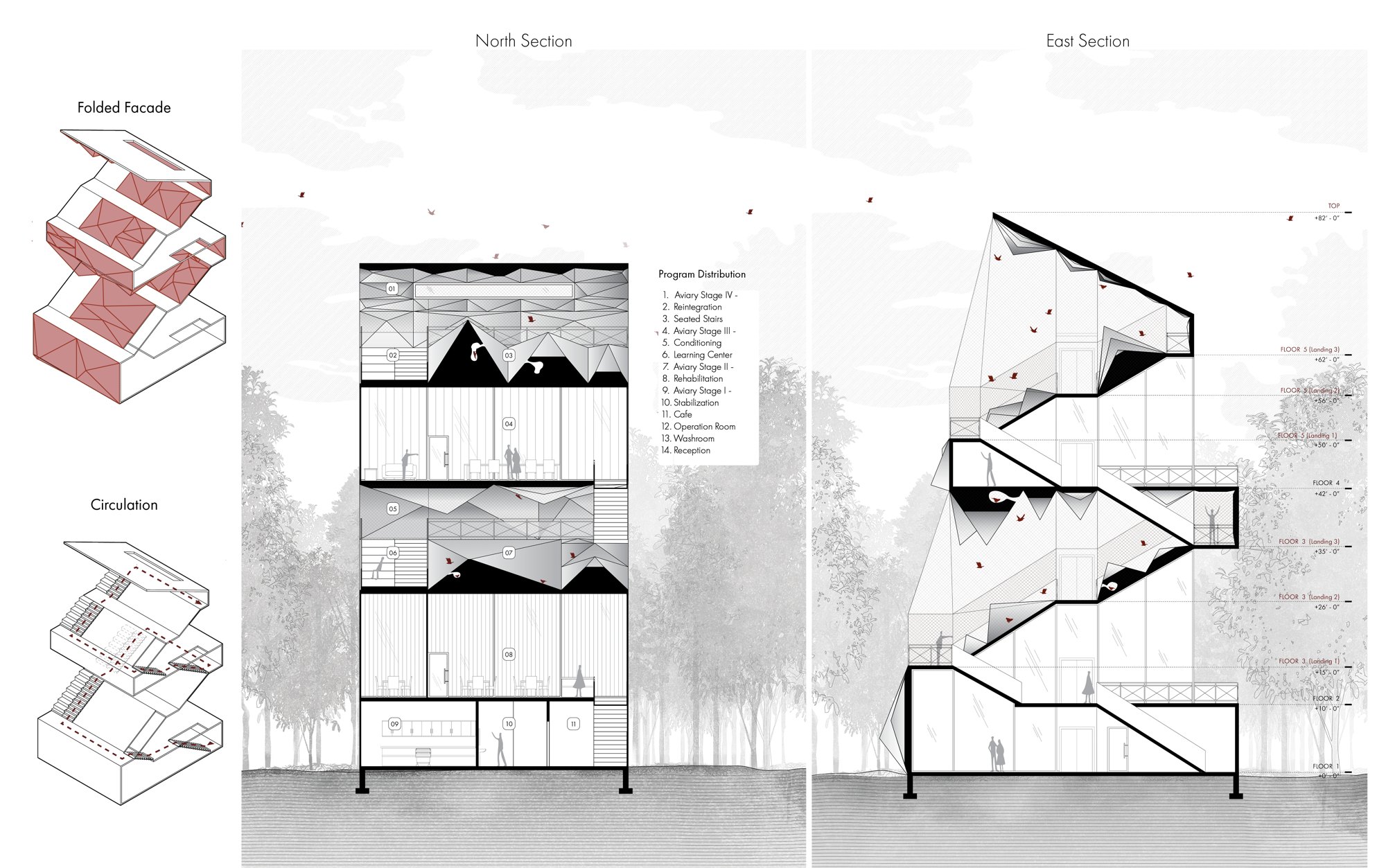 Folded-facade study with north and east sections.