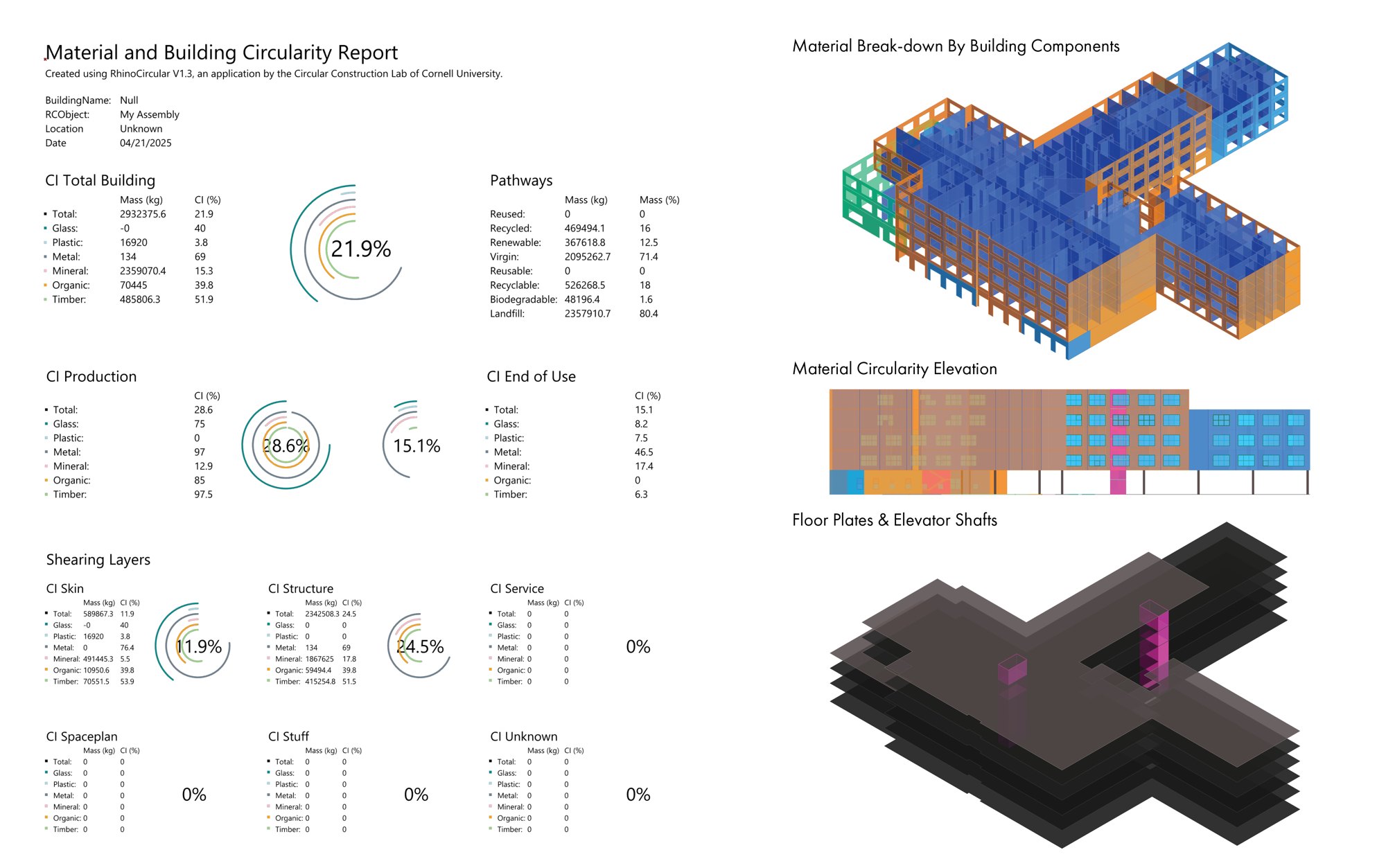 Material &amp; Building Circularity Report, quantifying embodied carbon and recovery.