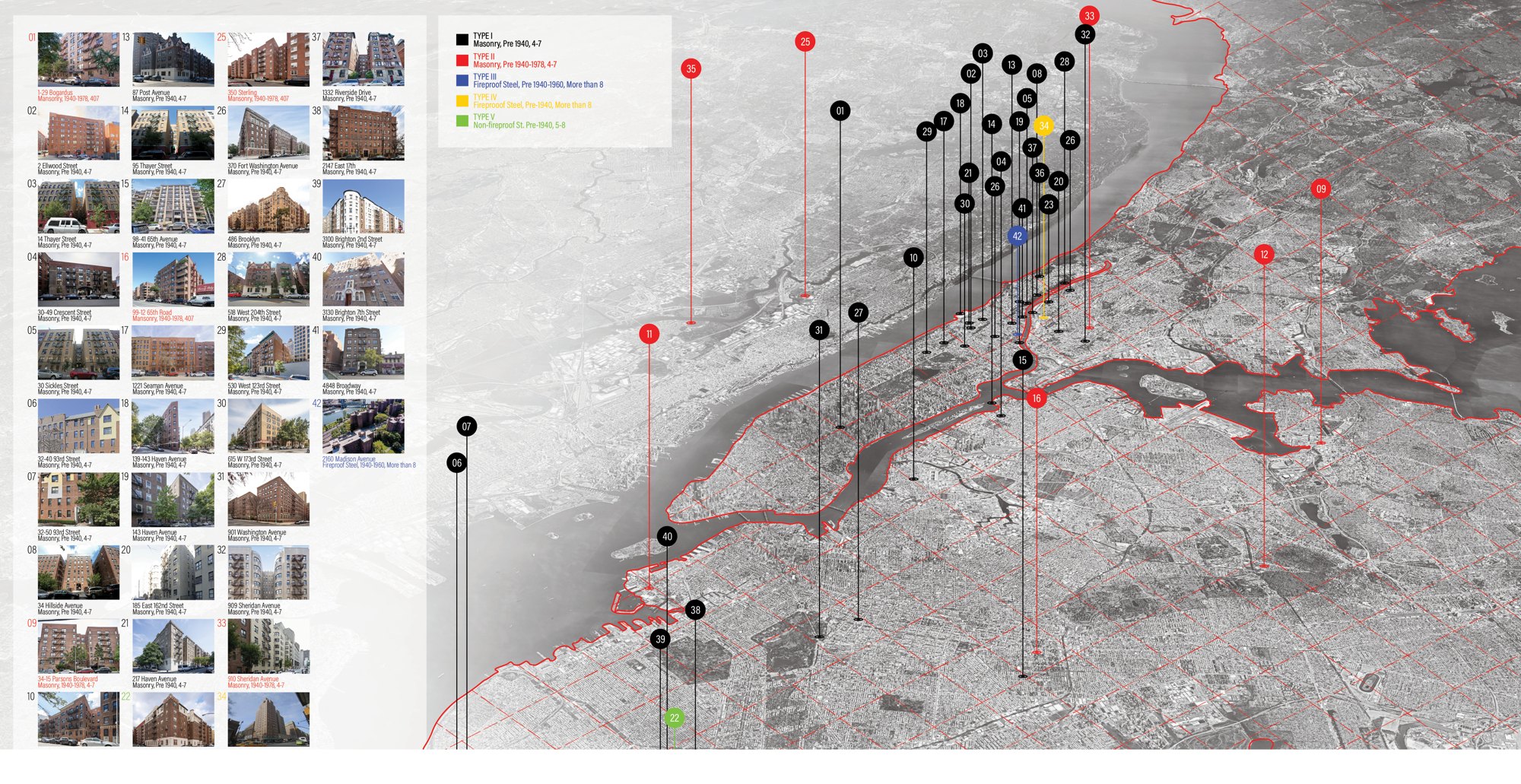 Typology map and catalogue of multifamily archetypes.