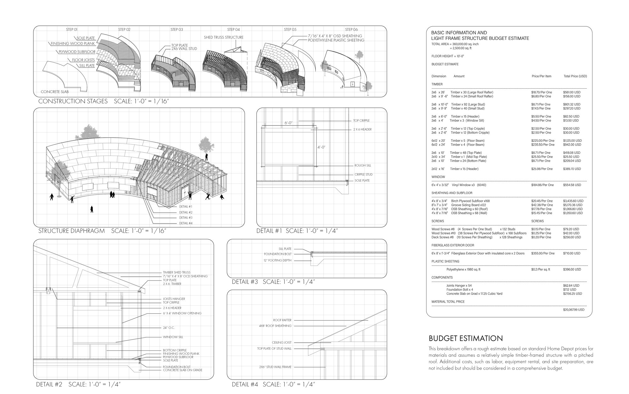 Construction stages, structural details, and budget.