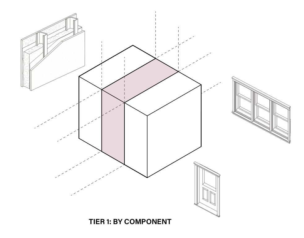 Component retrofit diagram