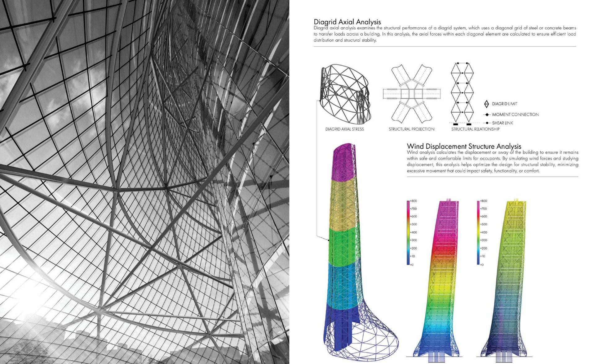 Diagrid axial and wind-displacement structural analysis.