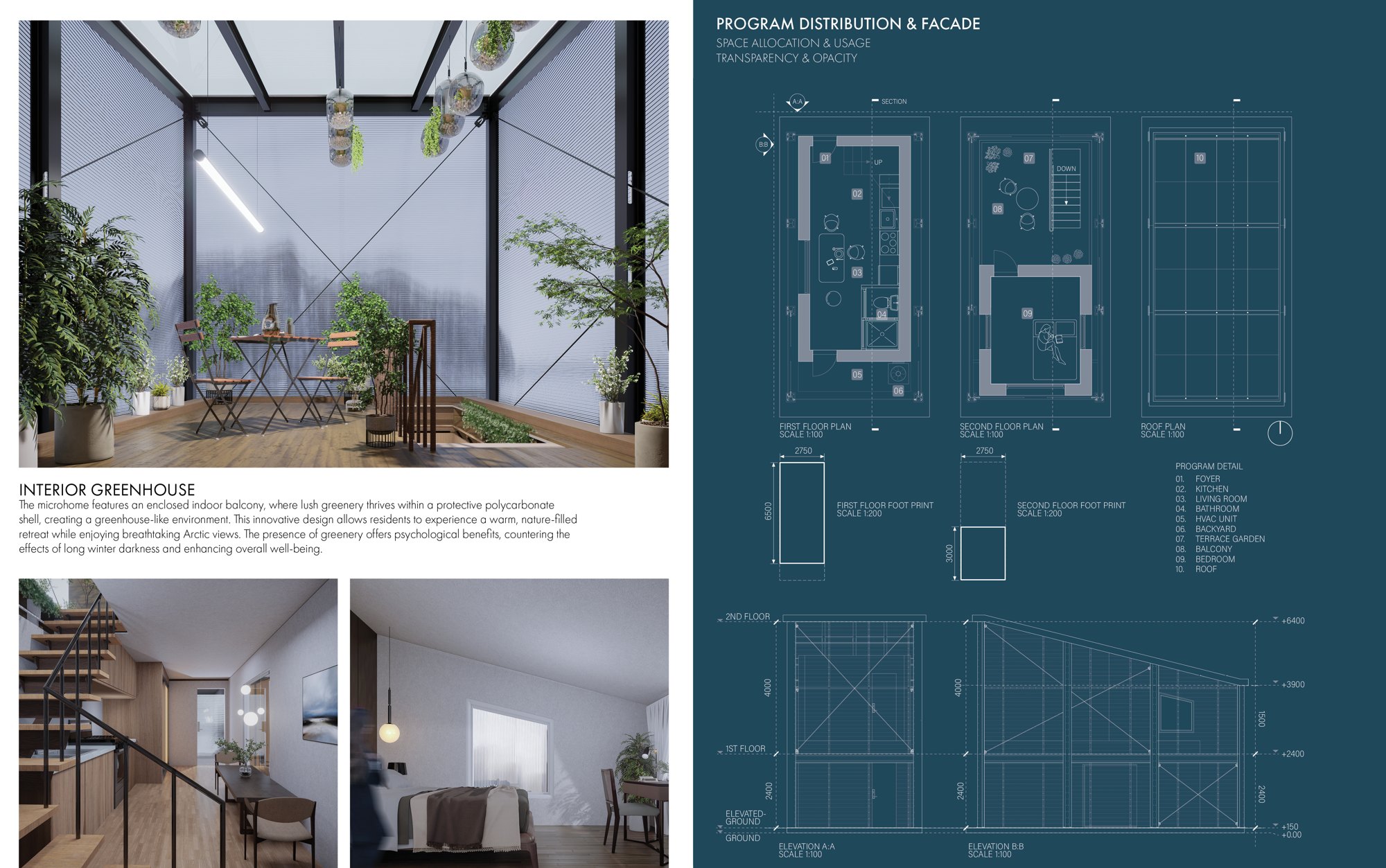 Interior greenhouse, program distribution, and facade.